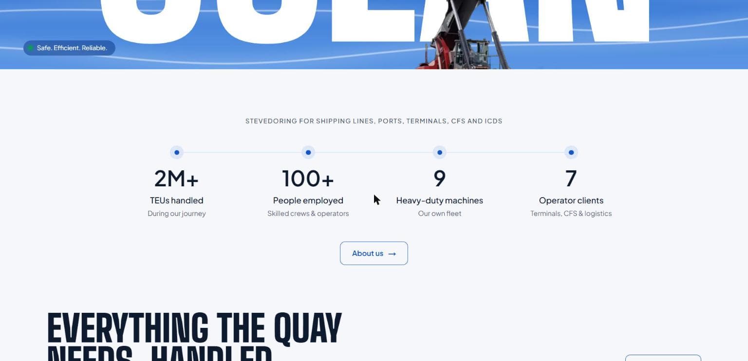 Ocean Voyage Logistics services grid and stats bar
